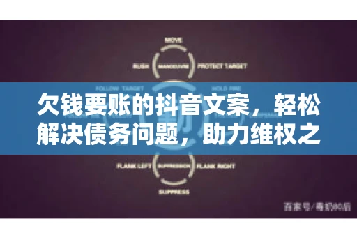 欠钱要账的抖音文案，轻松解决债务问题，助力维权之路
