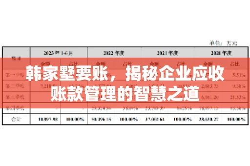 韩家墅要账，揭秘企业应收账款管理的智慧之道