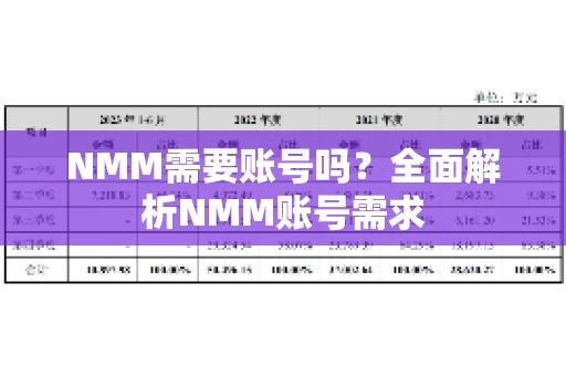 NMM需要账号吗？全面解析NMM账号需求